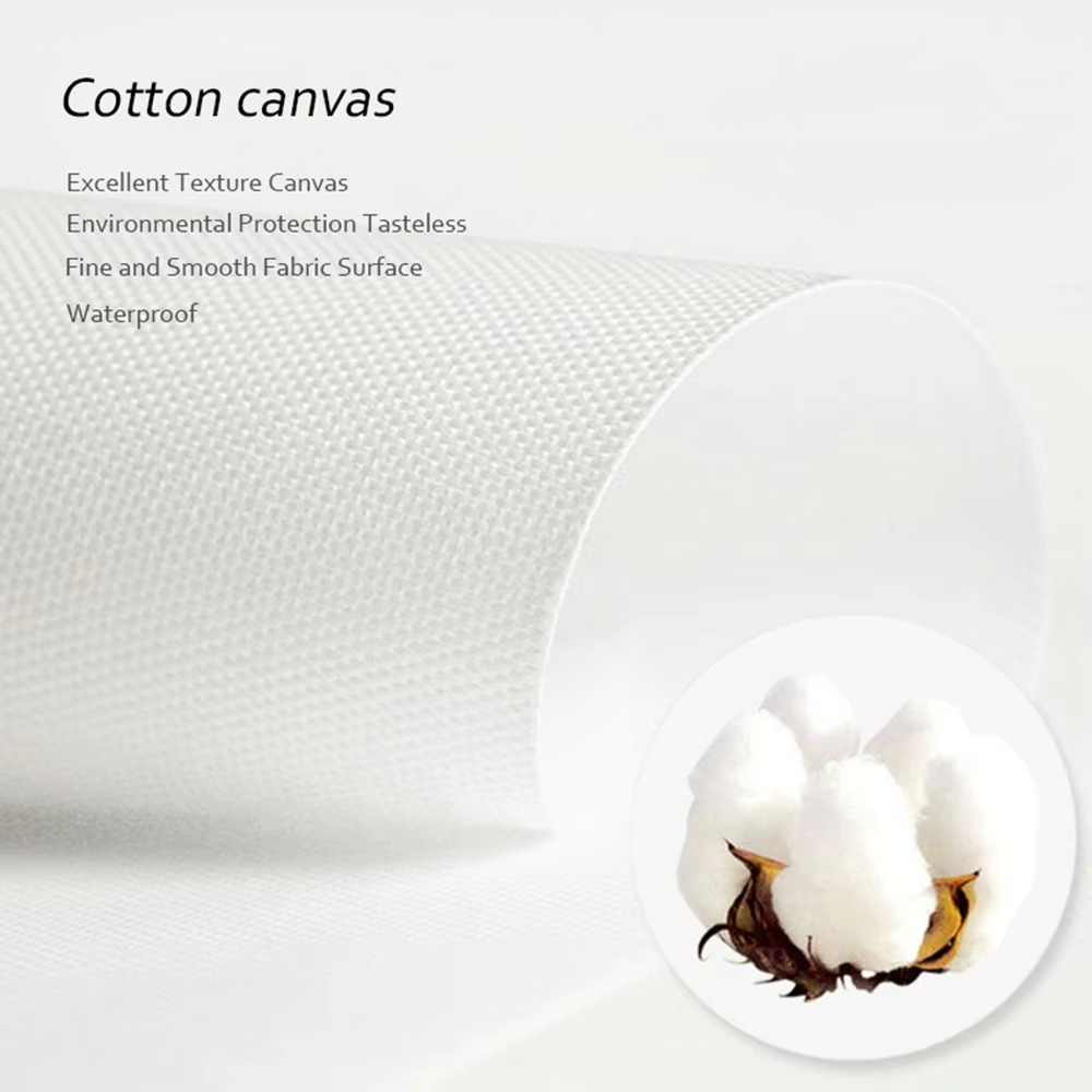 Modern Wall Art Picture Guides - Coffee Tea Room ulasan dan harga